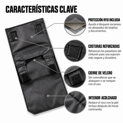 MODO OCULTO™ Cartera