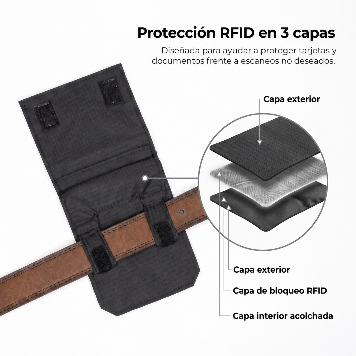 MODO OCULTO™ Cartera